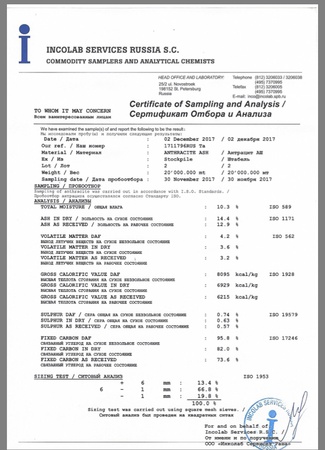 Anthracite Morocco AS, AS, AM, AOM, AO, AK, AKO