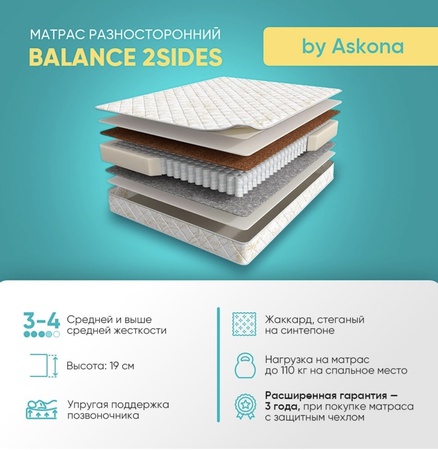 Матрас Balance 2Sides
