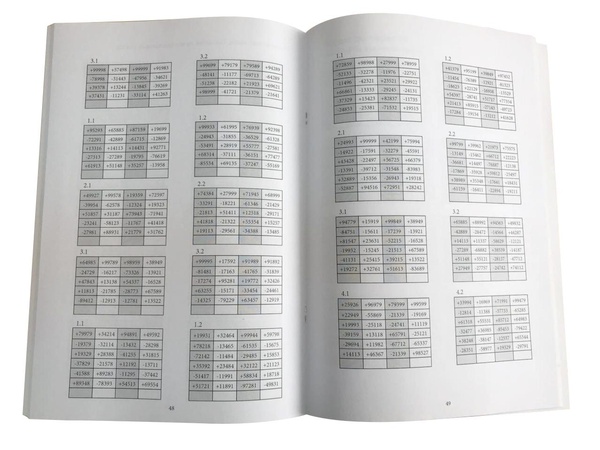 Методическое пособие по ментальной арифметике
