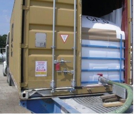 Рапсовое масло