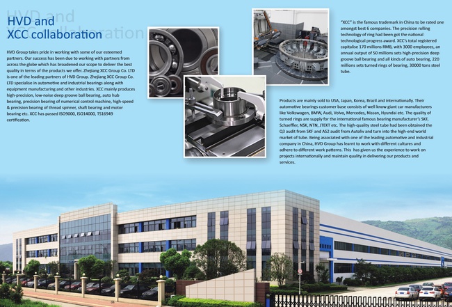 Валы из твердого хрома, Подшипники, Шариковые передаточные устройства, Ролики, Направляющие LM, Шариковый винт, Прецизионные подшипники