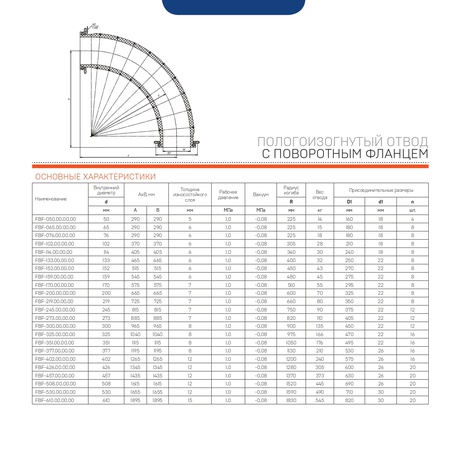 Пологоизогнутый резиновый отвод