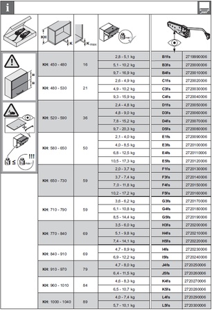 Механизм подъема ФРИИфолд SHORT серия E