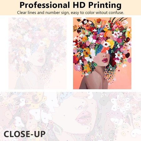 Набор для цифровой живописи на холсте для взрослых, «сделай сам», для детей, для начинающих, набор для рисования цветов, подарок для детей и взрослых