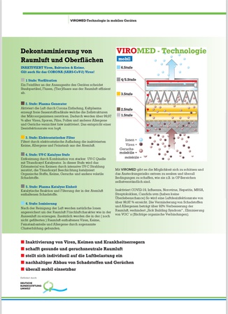 Профессиональный стерилизатор воздуха и поверхностей Viromed Klinik Akut V500+
