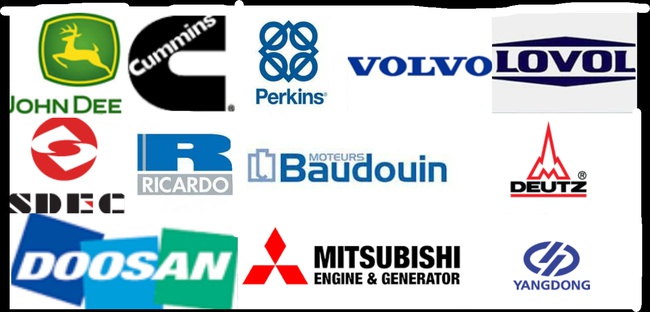 Генераторы Ea Genset Sd Easd 220-890 кВА