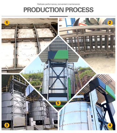 Fermantasyon Silindiri