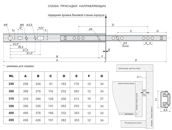 Шариковые направляющие DB1711Zn/350