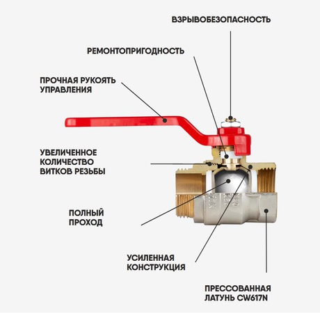 Кран газовый никелированный ручка (бабочка или рычаг)