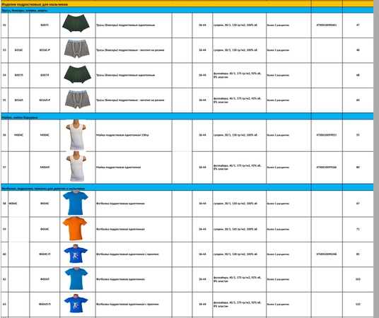 Трусы, боксеры, плавки, шорты; Майки, майки-борцовки, на бретельках, футболки, водолазки, пижамы;  Бриджи, лосины;