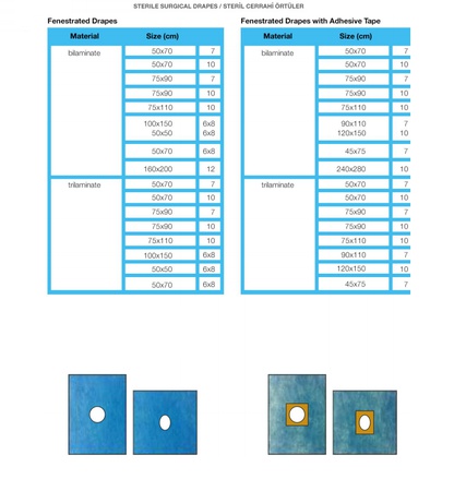 Стерильные хирургические простыни