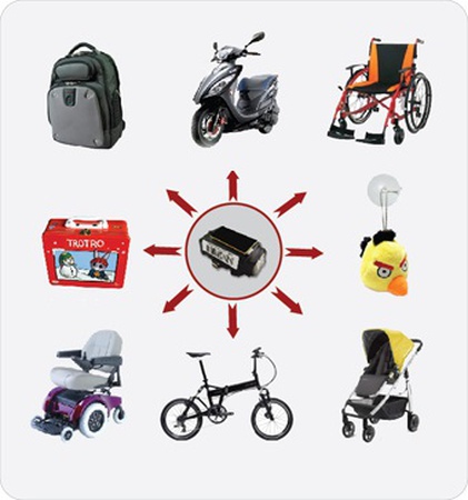 Персональные GPS/ГЛОНАСС трекеры