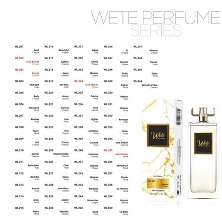 ПАРФЮМ - ДУХИ  50ML L'ACTONE