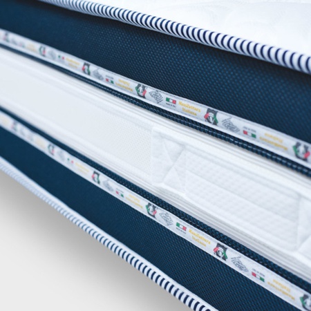 THE PERFECT MATTRESS SUPERRELAX