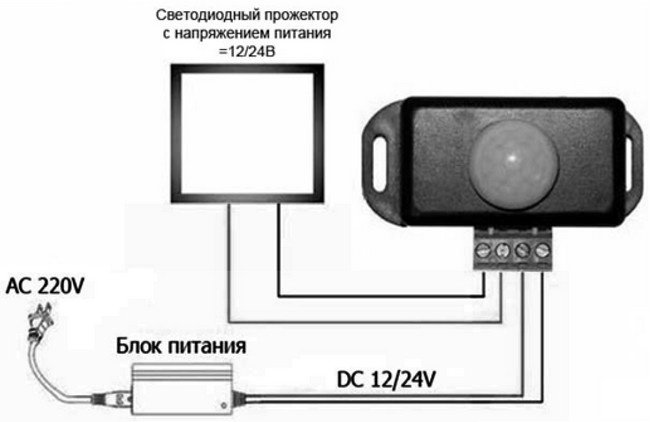 Infrared motion sensor (TDM-015655,12 / 24V)