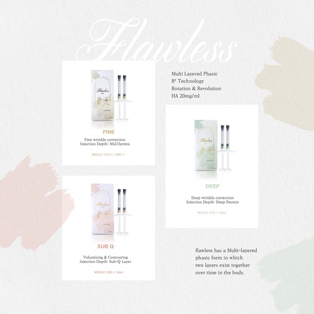 Flawless Fine/Deep/SubQ — первый в мире многослойный фазовый филлер