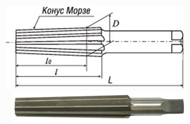 cutting tool