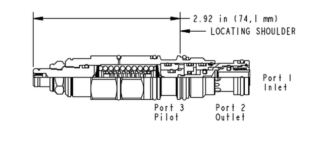 CACGLGN Counter Balance Valve