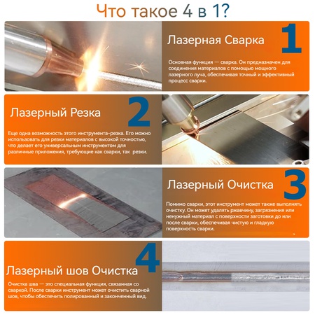 BWT волоконный лазерный сварочный аппарат, ручной 4 в 1, сварочный аппарат для очистки, резки, пайки, для всех металлов