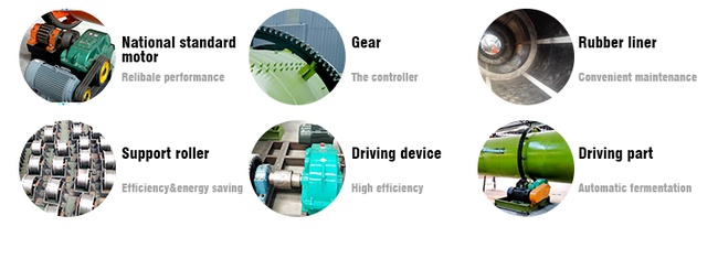 Döner Tambur Kırma