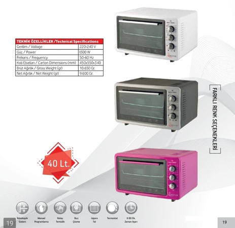 Квадратные печи