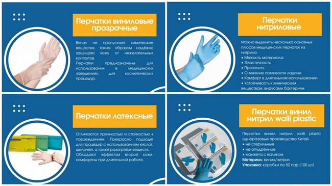 Медицинские товары