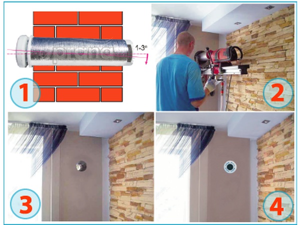 Монтаж рекуператоров