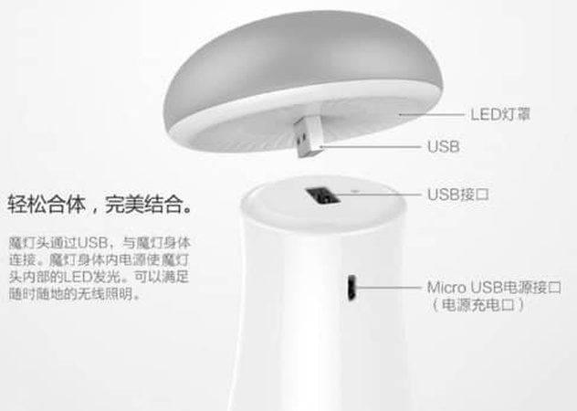 етский светодиодный настольный ночник Гриб+Power bank