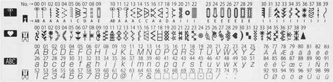 Бытовая швейная машина Juki HZL G-120