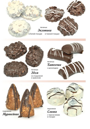 Cookies, confectionery products, waffles, cakes, pastries.