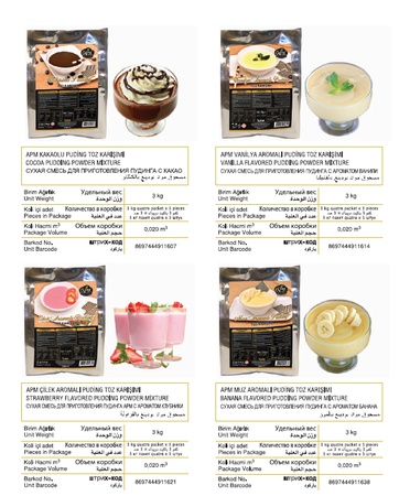 Апм КОНДИТЕРСКИЕ ИЗДЕЛИЯ