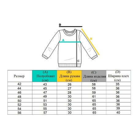 Кофта женская Никки синий