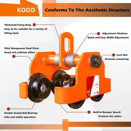 Handfahrwerk für Kettenzug Laufkatze für I-Träger für manuelle und elektrische Hebezeuge OEM