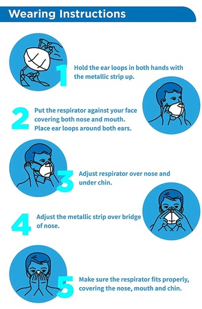 50 ПК Белый КН95 Защитный 5-слойный лицевой щиток гермошлема для взрослых БФЭ 95% одноразовые маски