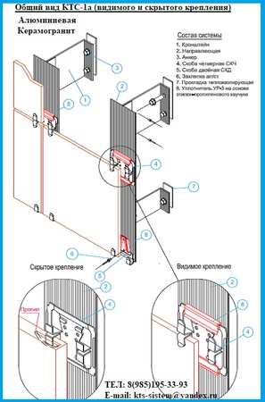 Подсистема для керамогранит