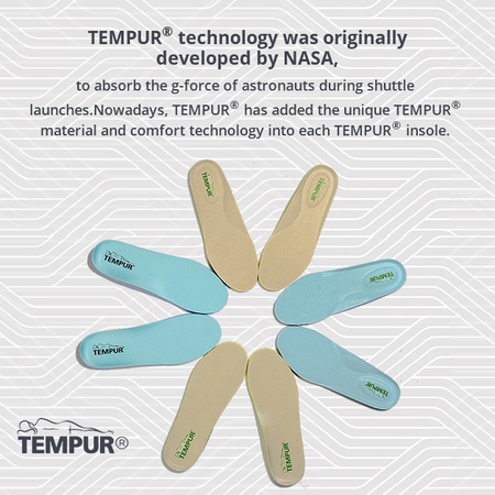 TEMPUR® 鞋垫为您的每一步提供舒适感。适用于品牌鞋类公司的鞋类外底和鞋垫。