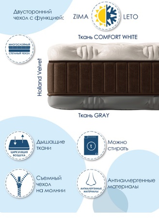 Матрас "Империал"