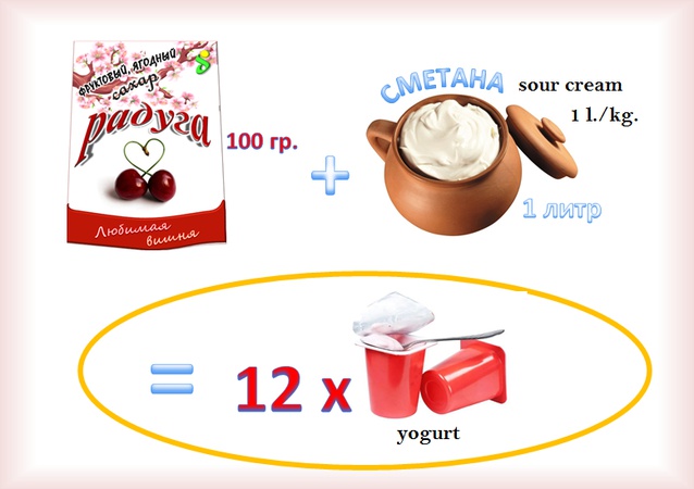 Фруктовая, ягодная "РАДУГА"