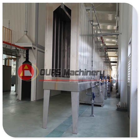 Линия порошковой окраски текстильных машин