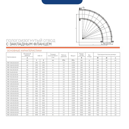 Пологоизогнутый резиновый отвод