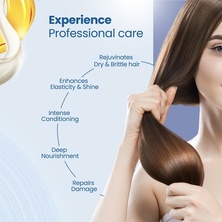 Yuthika Hair Mask for Dry, Frizzy & Damaged Hair, Deep Conditioning, Smoothing, Premium Hair Mask, All Hair Types, Available in 150 & 500 ml