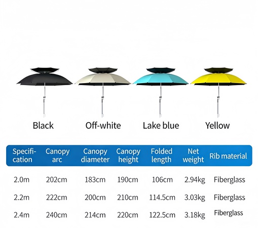 Multi-Functional Outdoor Umbrella –2.0m/2.5m Dual-Layer Windproof12M/S, Fiberglass Ribs – Wholesale