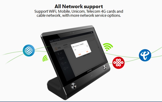 Электронный настольный переводчик