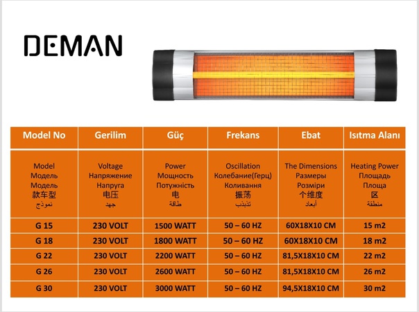 KIZILÖTESİ ISITICILAR