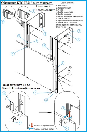 Подсистема для керамогранит