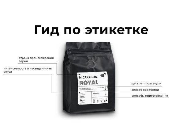 Coffee beans Black coffee beans Basic blend (70% Arabica / 30% Robusta), 1 kg, fresh roast