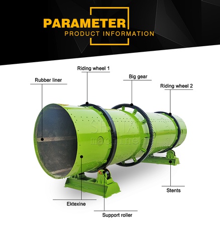 Döner Tambur Kırma