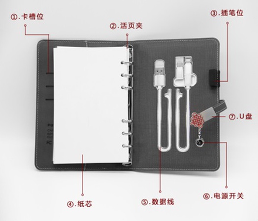 Ежедневник 3 в 1. Повербанк, флеш накопитель все в одном ежедневнике