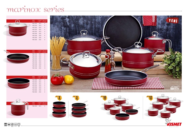 КУХОННАЯ ПОСУДА, ГЛУБОКИЙ Кастрюль, Сковорода, Сковорода