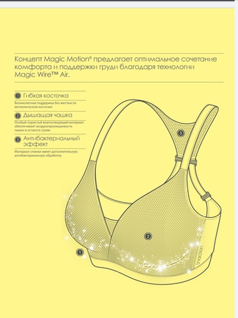 Белье для спорта немецкого бренда в ассортименте, со скидкой